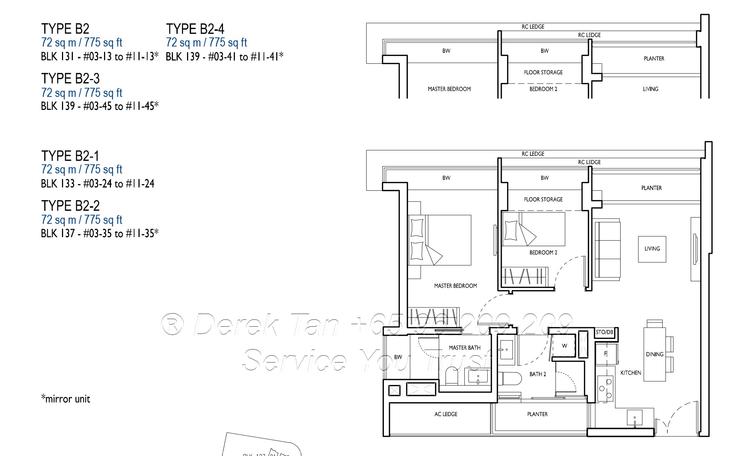 d'Nest (D18), Condominium #162633952